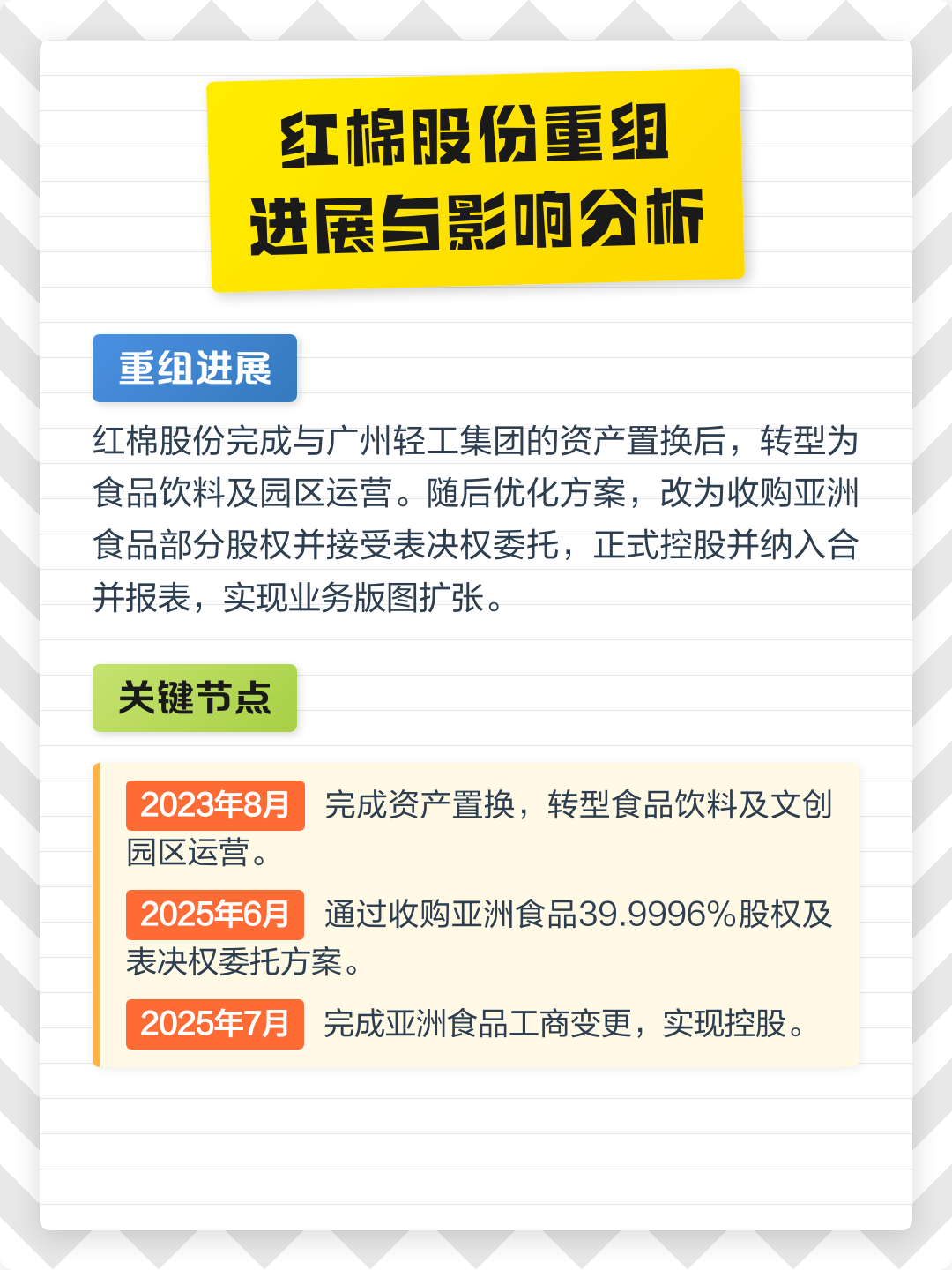 大连市食品资产重组(食品资产重组案例)