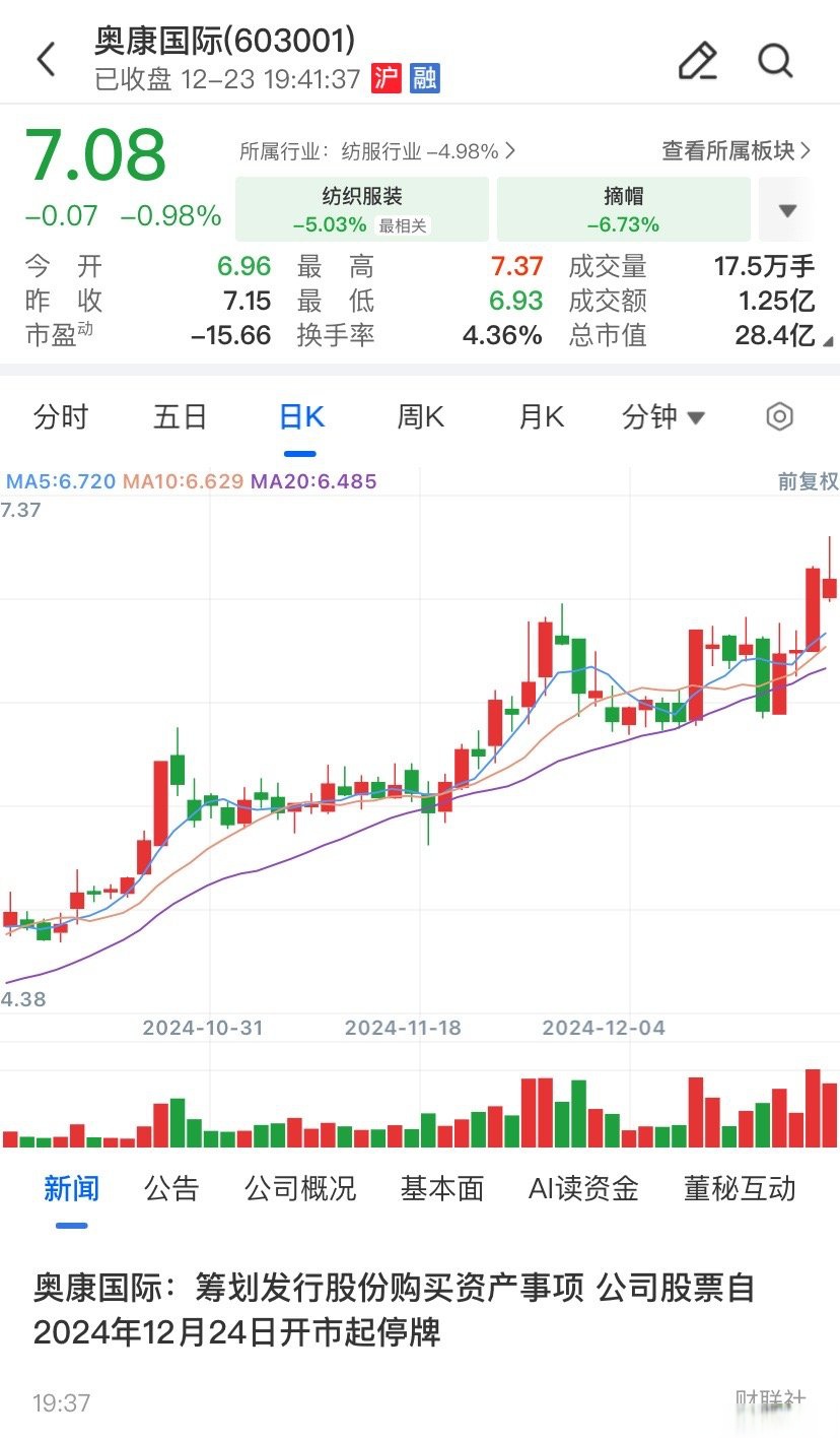 大连市关联交易财税筹划(关联交易财税筹划包括)