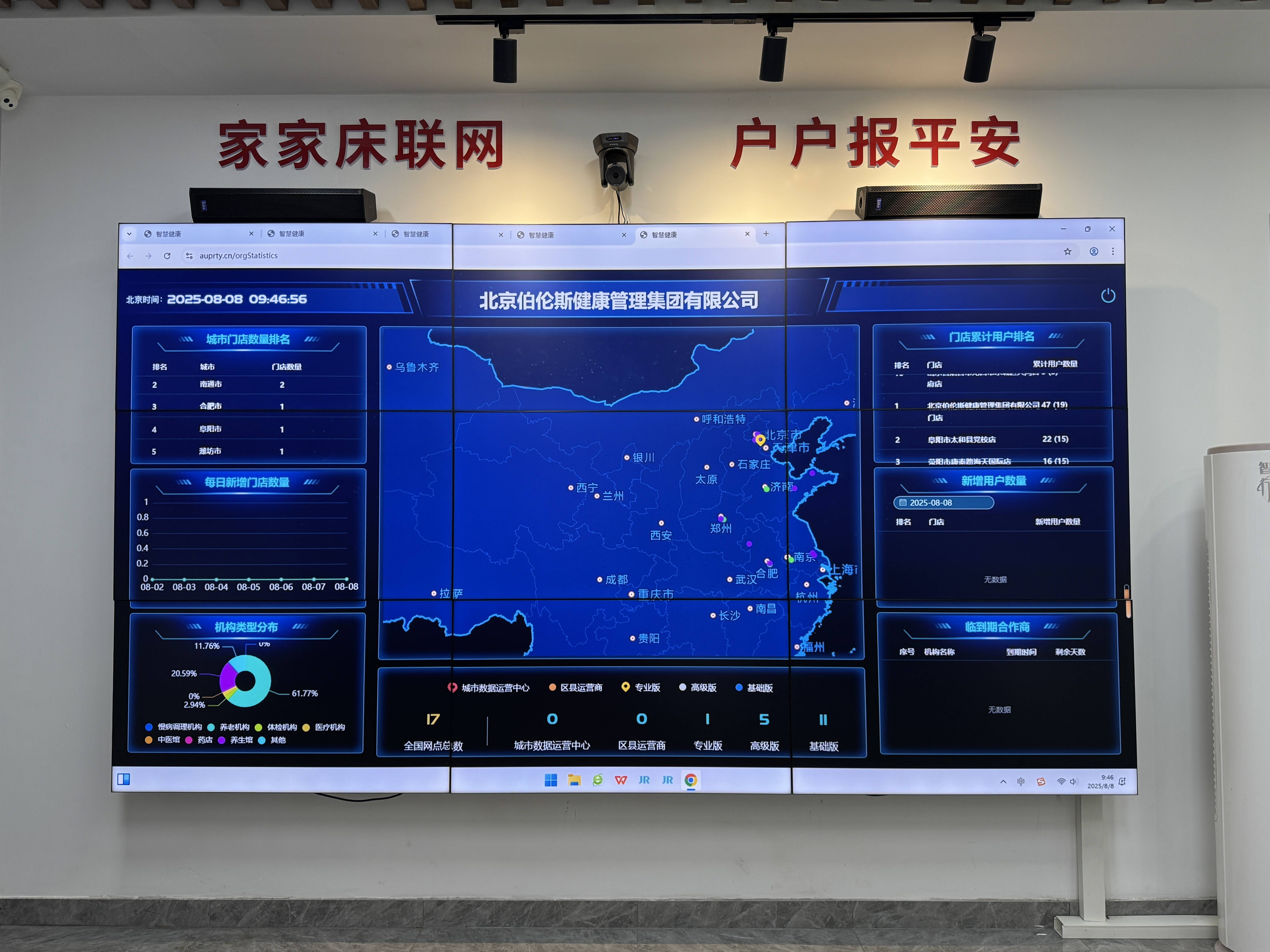 大连市管家式投资咨询(家管家投资项目是真的吗)