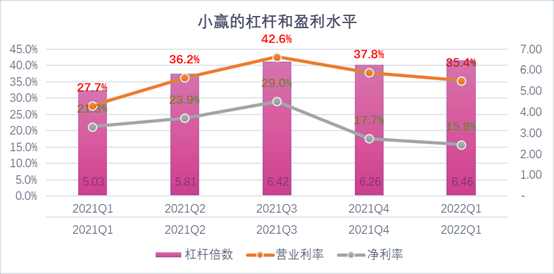 大连市稳增长宠物风险投资(投资宠物行业的基金有哪些)