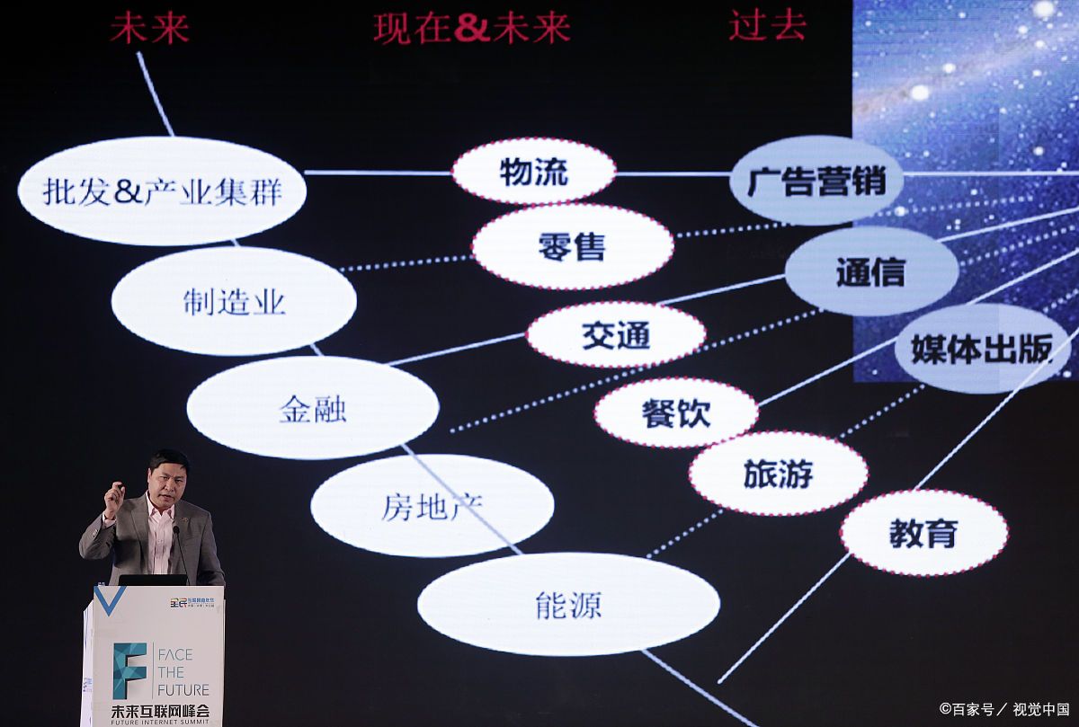大连市旗舰通讯商业模式升级(远古奇迹s6魔改商业端)