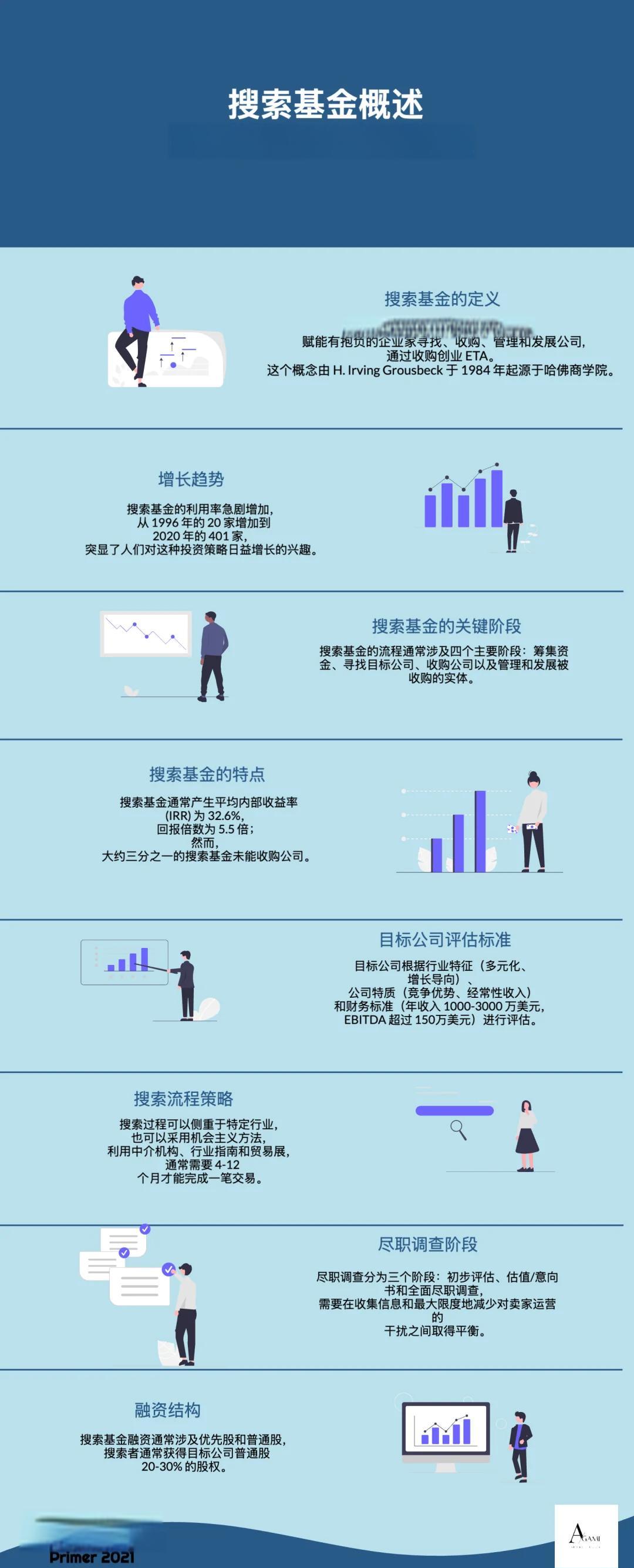 大连市高回报资金管理机构(高回报资金管理机构有哪些)