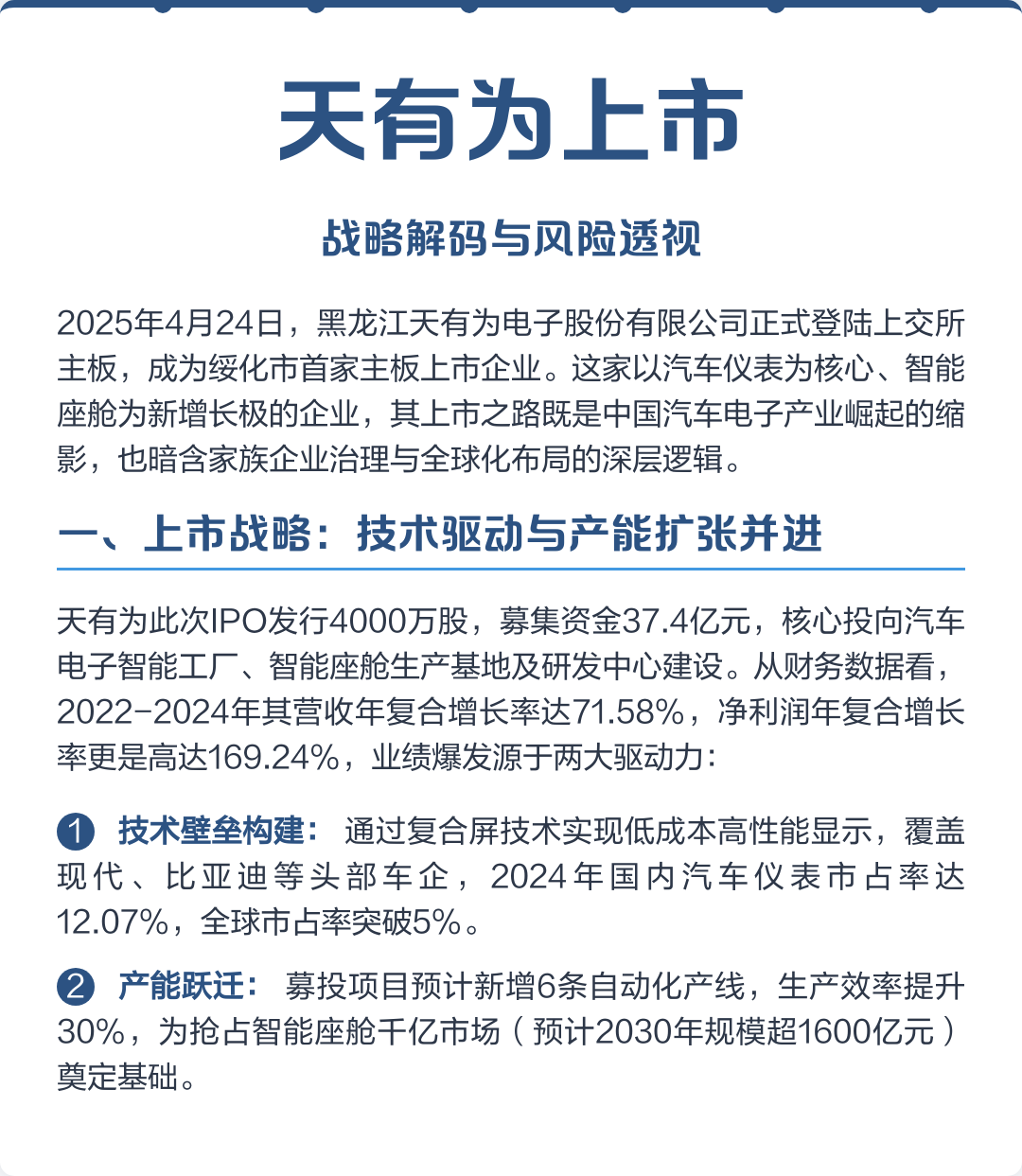 大连市主板上市风险规避(主板上市风险规避策略)