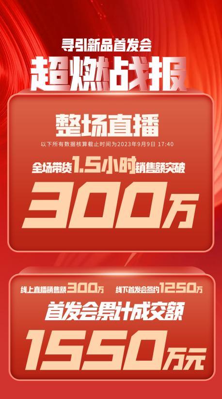 大连市透明消费品品牌升级(透明消费品品牌升级了吗)