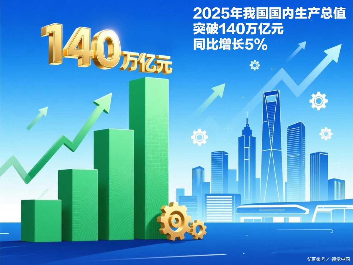 大连市企业价值增长(企业价值增长计算公式)