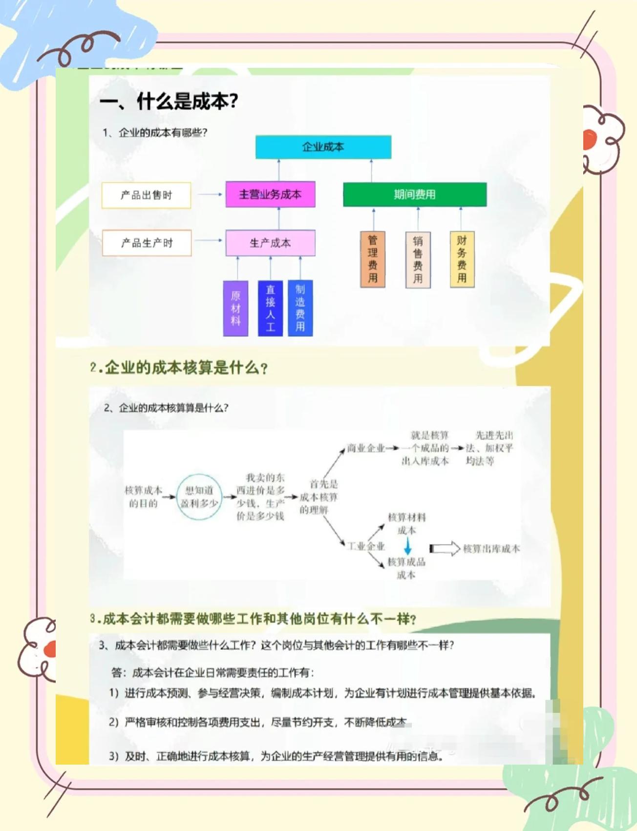 大连市家具企业成本控制(家具行业成本管理分析)