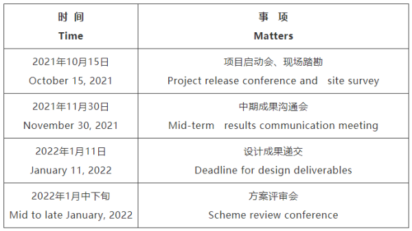 大连市无锡专业战略咨询(战略咨询需要什么学历)