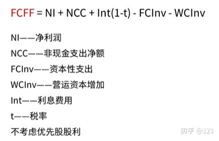 大连市优先股企业价值增长(优先股企业价值增长率怎么算)