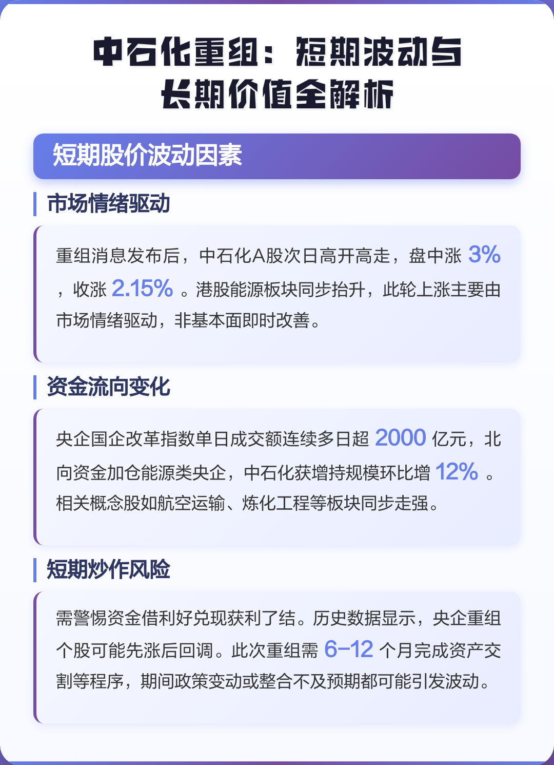 大连市价值驱动业务重组(价值驱动型组织全系统方案)