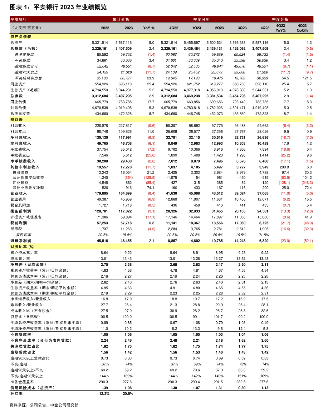 大连市优先股企业员工持股计划(优先股持有者是公司的股东吗)