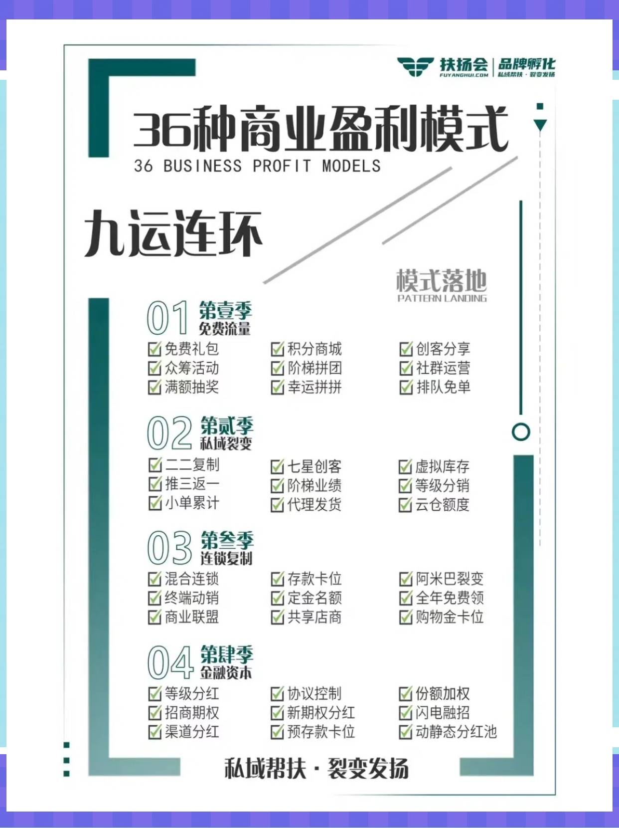 大连市中山专业盈利模型设计(中国十大顶级设计师排名)